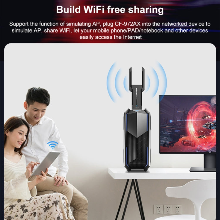COMFAST 972AX 5400Mbps WiFi6 Free Drive USB Wireless Network Card, CF-972AX – Durable Build, Easy to Use