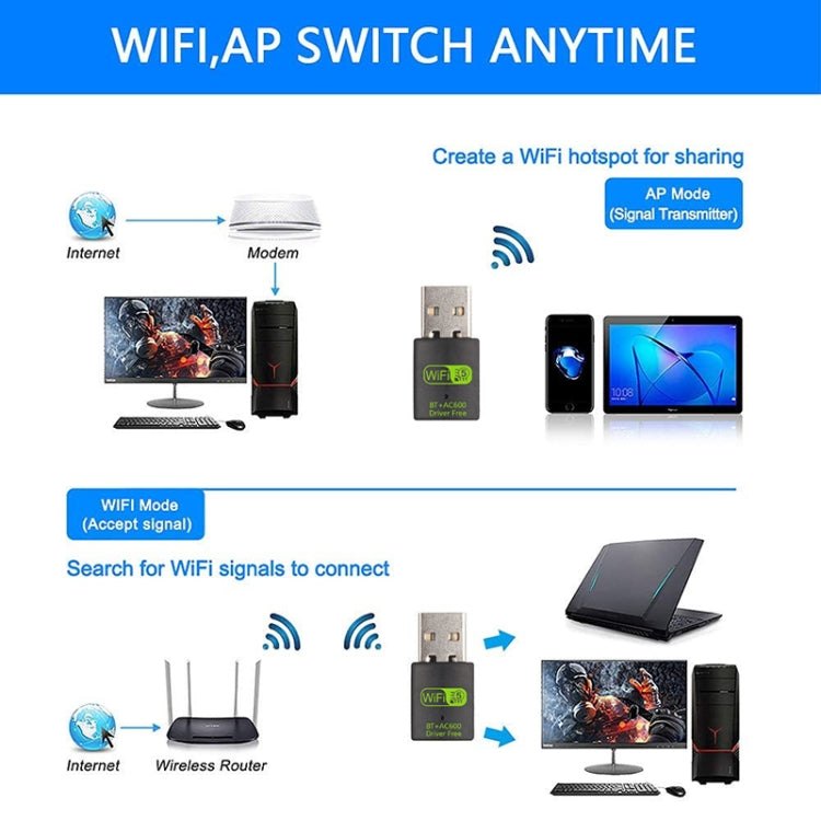 600M Bluetooth WiFi 2 in- 1 USB Network Adapter WiFi Signal Receiver, 605 – Bluetooth