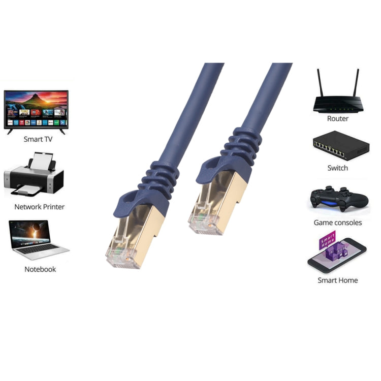 15m CAT8 Computer Switch Router Ethernet Network LAN Cable, Patch Lead RJ45, 15m – Durable Build, Easy to Use