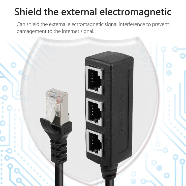 1 to 3 Socket LAN Ethernet Network RJ45 Plug Splitter Extender, 3 Ports RJ45 – Magnetic