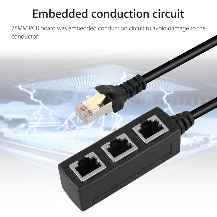 1 to 3 Socket LAN Ethernet Network RJ45 Plug Splitter Extender, 3 Ports RJ45 – Magnetic