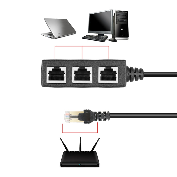 1 to 3 Socket LAN Ethernet Network RJ45 Plug Splitter Extender, 3 Ports RJ45 – Magnetic
