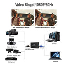 WIMI EC288 USB 3.0 HDMI 1080P Video Capture Device Stream Box, No Need Install Driver