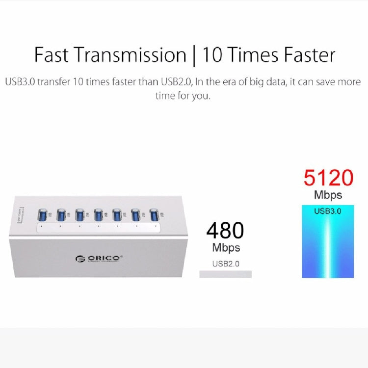 ORICO A3H7 Aluminum High Speed 7 Ports USB 3.0 HUB with 12V/2.5A Power Supply for Laptops, 7 Ports (Silver), 7 Ports (Black) – Aluminum Alloy
