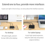 ORICO H4928-U3 ABS High Speed 4 Ports USB 3.0 HUB with 12V Power Adapter for Smartphones / Tablets – Durable Build, Easy to Use