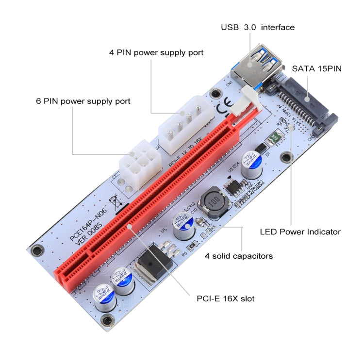 PCE164P-N06 VER008S USB 3.0 PCI-E Express 1x to 16x PCI-E Extender Riser Card Adapter 15 Pin SATA Power 6 Pin + 4 Pin Power Supply Port with 60cm USB Cable, VER008S Red – Durable Build, Easy to Use