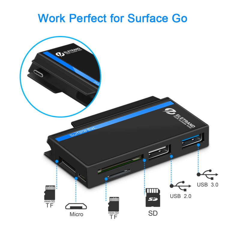 ROCKETEK RT-SGO727 USB 3.0 + USB 2.0 + Micro USB Interface Hub for Microsoft Surface Go, with 2 TF Card & SD Card Slots, RT-SGO727 – Card Slot