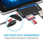 ROCKETEK RT-SGO727 USB 3.0 + USB 2.0 + Micro USB Interface Hub for Microsoft Surface Go, with 2 TF Card & SD Card Slots, RT-SGO727 – Card Slot
