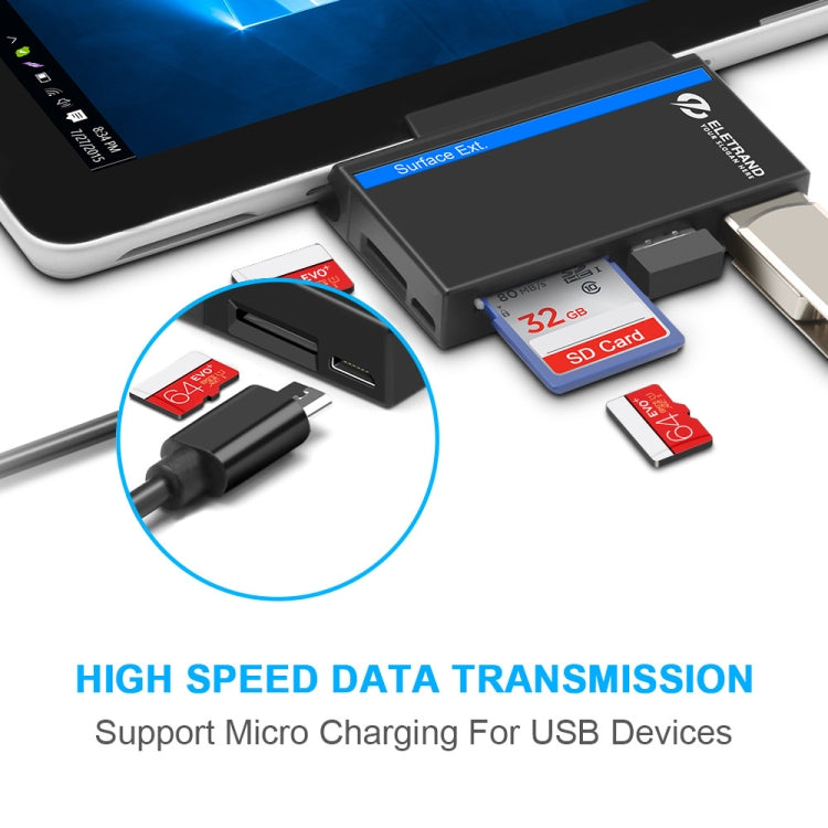 ROCKETEK RT-SGO727 USB 3.0 + USB 2.0 + Micro USB Interface Hub for Microsoft Surface Go, with 2 TF Card & SD Card Slots, RT-SGO727 – Card Slot
