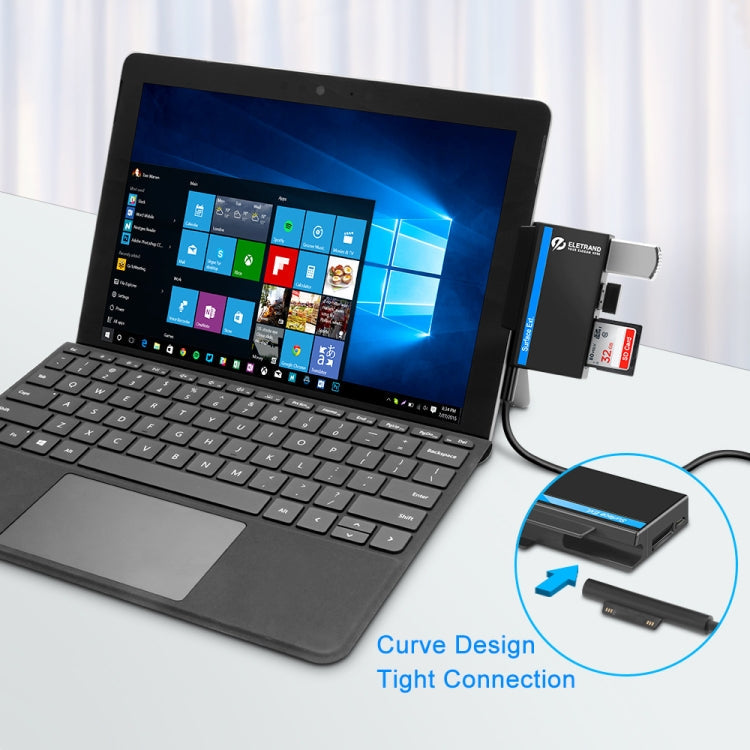 ROCKETEK RT-SGO727 USB 3.0 + USB 2.0 + Micro USB Interface Hub for Microsoft Surface Go, with 2 TF Card & SD Card Slots, RT-SGO727 – Card Slot