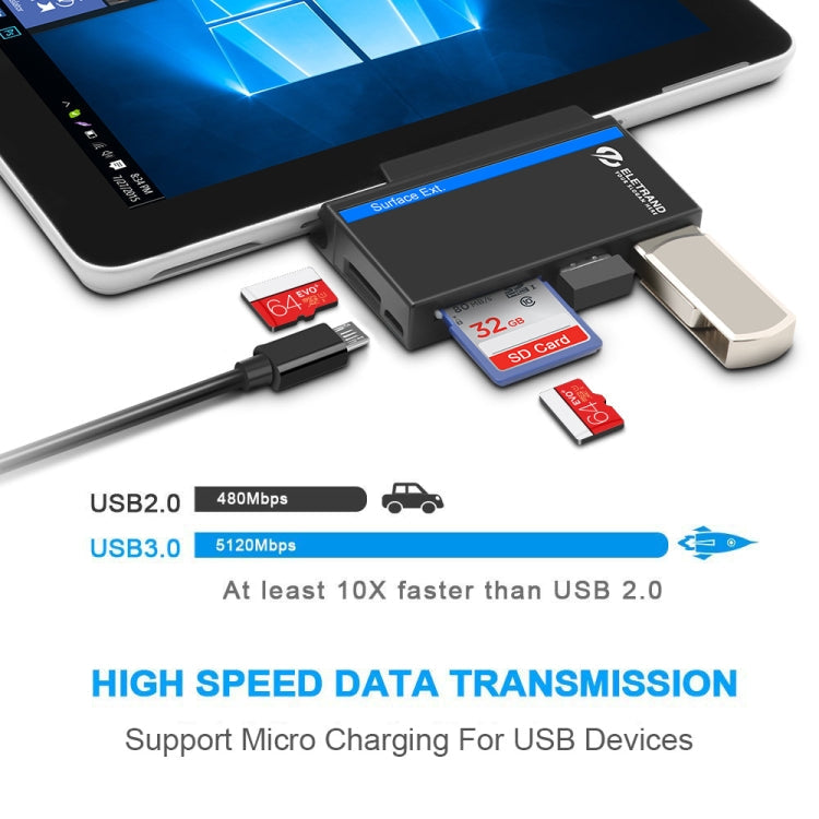 ROCKETEK RT-SGO737 2 USB 3.0 + Micro USB Interface Hub for Microsoft Surface Go, with 2 TF Card & SD Card Slots, RT-SGO737 – Card Slot, Ultra-thin