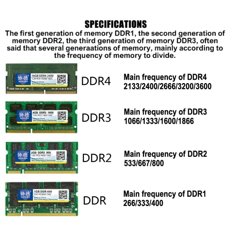 XIEDE X037 DDR3 1333MHz 4GB General AMD Special Strip Memory RAM Module for Desktop PC, 1333MHz 4GB General AMD Special Strip – Electroplating