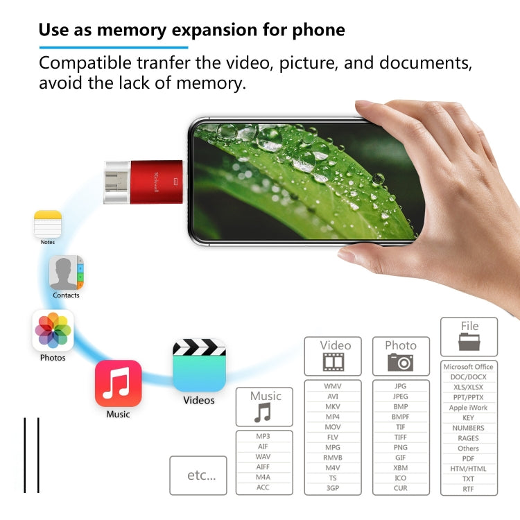 USB Flash Drive – 3 in 1 16G Type-C + 8 Pin + USB 3.0 Metal Double Cover Push-pull Flash...