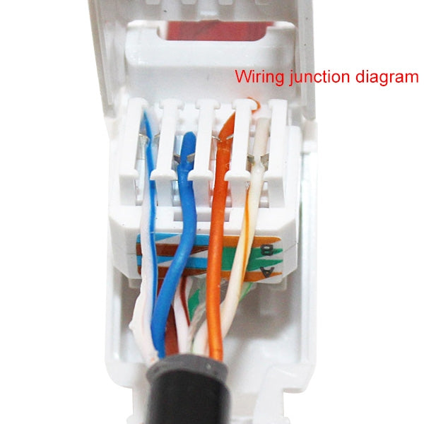 Tool-free Crimping RJ-45 Connector Modular Plug, Short Version Cat5e, Cat5e – Durable Build, Easy to Use