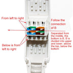 Tool-free Crimping RJ-45 Connector Modular Plug, Short Version Cat5e, Cat5e – Durable Build, Easy to Use