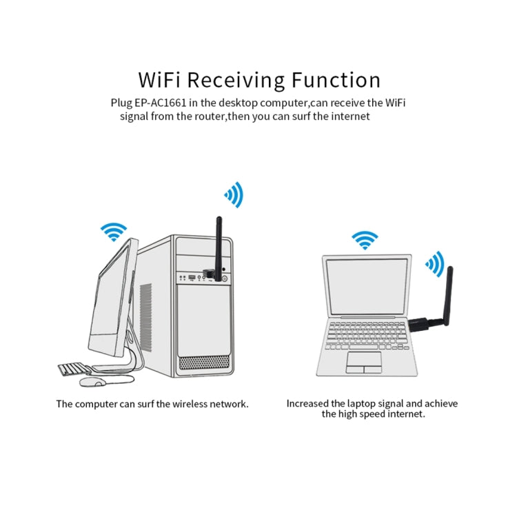 EDUP EP-AC1661 2 in 1 Bluetooth 4.2 + Dual Band 11AC 600Mbps High Speed Wireless USB Adapter WiFi Receiver, EP-AC1661 600Mbps – Bluetooth