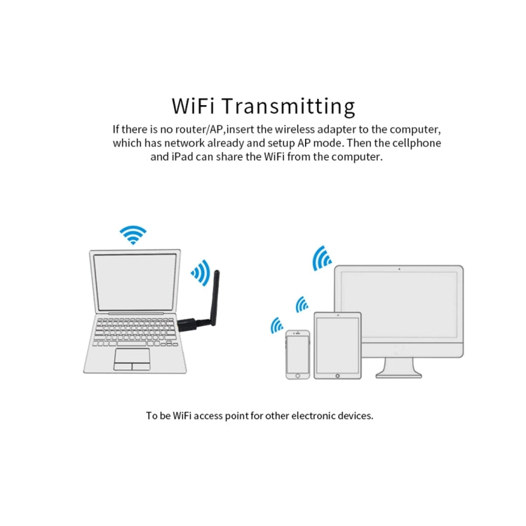 EDUP EP-AC1661 2 in 1 Bluetooth 4.2 + Dual Band 11AC 600Mbps High Speed Wireless USB Adapter WiFi Receiver, EP-AC1661 600Mbps – Bluetooth
