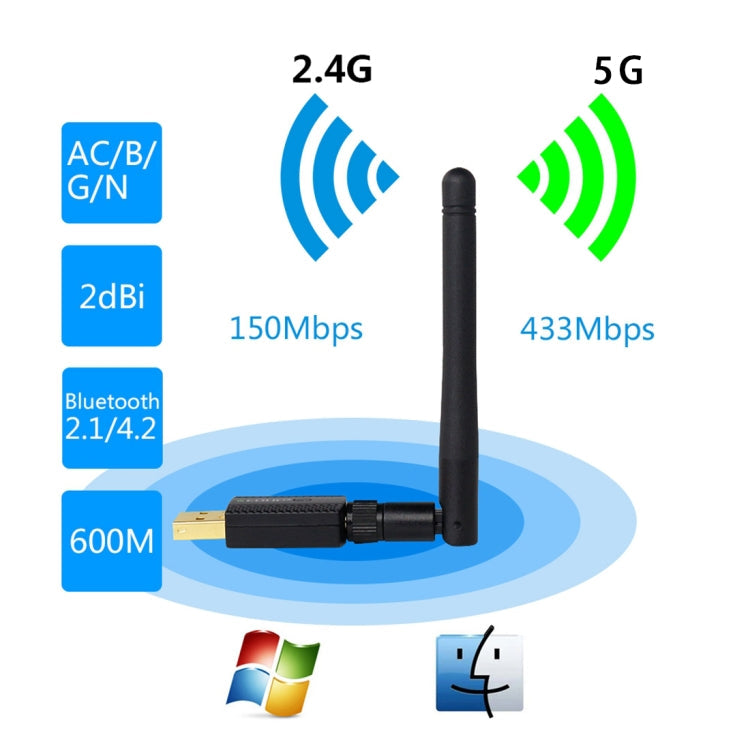 EDUP EP-AC1661 2 in 1 Bluetooth 4.2 + Dual Band 11AC 600Mbps High Speed Wireless USB Adapter WiFi Receiver, EP-AC1661 600Mbps – Bluetooth