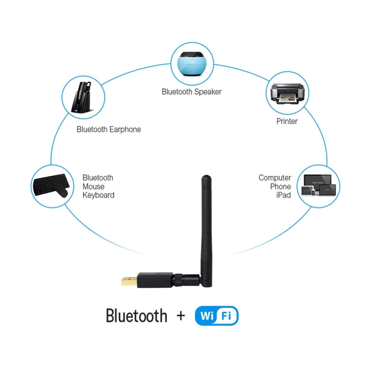 EDUP EP-AC1661 2 in 1 Bluetooth 4.2 + Dual Band 11AC 600Mbps High Speed Wireless USB Adapter WiFi Receiver, EP-AC1661 600Mbps – Bluetooth