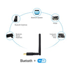 EDUP EP-AC1661 2 in 1 Bluetooth 4.2 + Dual Band 11AC 600Mbps High Speed Wireless USB Adapter WiFi Receiver, EP-AC1661 600Mbps – Bluetooth