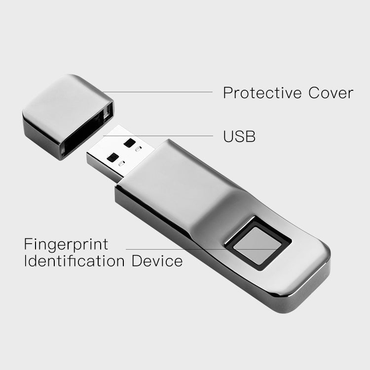 P1 High Speed USB 3.0 32GB Fingerprint Encryption Flash Disk USB Memory Stick Pen Drive U DISK, Write: 75MB/s, Read: 135MB/s – Anti-Scratch, Data Transmission