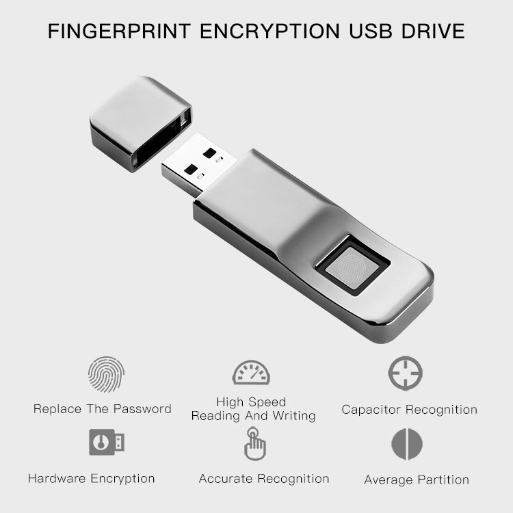 P1 High Speed USB 3.0 32GB Fingerprint Encryption Flash Disk USB Memory Stick Pen Drive U DISK, Write: 75MB/s, Read: 135MB/s – Anti-Scratch, Data Transmission
