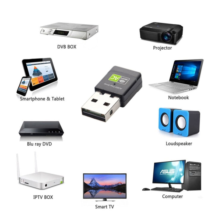 AC600Mbps 2.4GHz & 5GHz Dual Band USB 2.0 WiFi Free Drive Adapter External Network Card, AC600Mbps – Durable Build, Easy to Use