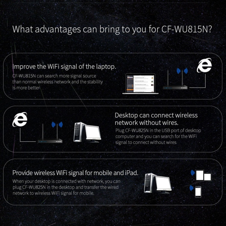 COMFAST CF-WU815N 150Mbps Mini Wireless USB 2.0 Free Driver WiFi Adapter External Network Card, CF-WU815N – Durable Build, Easy to Use
