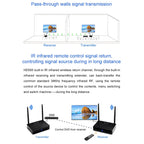 Measy HD585 5.8GHz Wireless HD AV Sender with Infrared Return Function, Transmission Distance: 350m