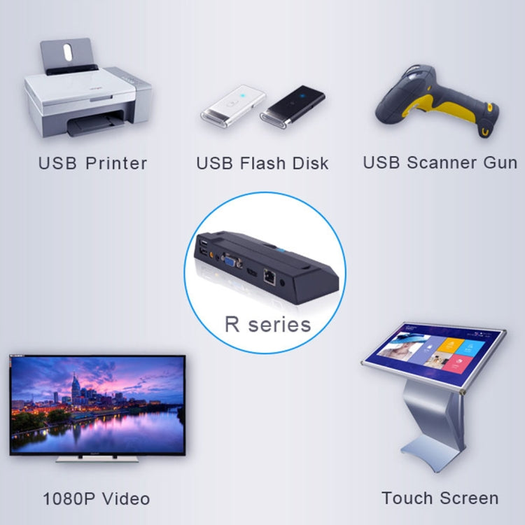 Zero Client R1 Mini PC, CORTEX QUAD A9 Quad Core up to 1.6GHz, RAM: 1GB, ROM: 8GB, Support HDMI, VGA, RJ45, SPK, Wired Version – Durable Build, Easy to Use