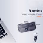 Zero Client R1 Mini PC, CORTEX QUAD A9 Quad Core up to 1.6GHz, RAM: 1GB, ROM: 8GB, Support HDMI, VGA, RJ45, SPK, Wired Version – Durable Build, Easy to Use