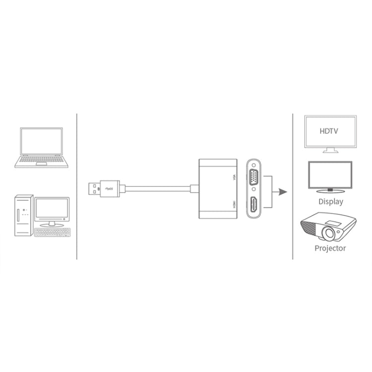 5201B 2 in 1 USB 3.0 to VGA + HDMI HD Video Converter, 5201B Black, 5201B Silver – Aluminum Alloy, TPU