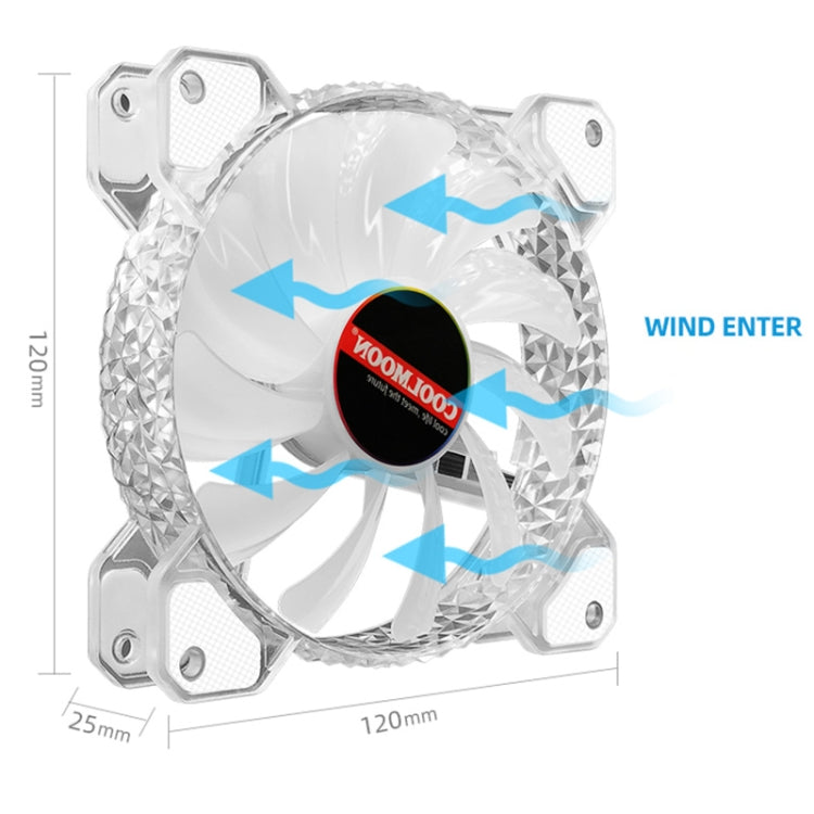 COOLMOON RGB Cooling Fan120mm PWM 6PIN S1 ARGB Fans, CM-S1 – Durable Build, Easy to Use