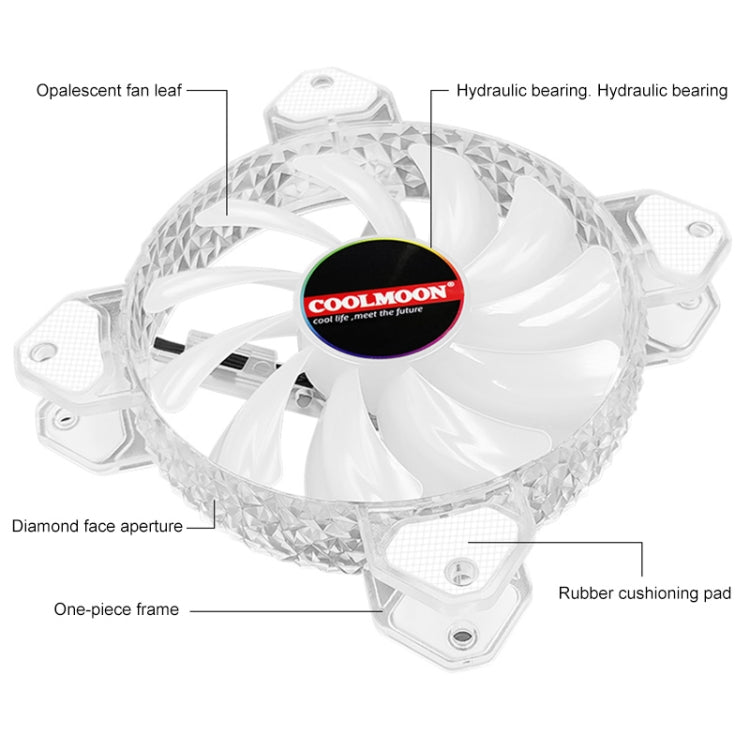 COOLMOON RGB Cooling Fan120mm PWM 6PIN S1 ARGB Fans, CM-S1 – Durable Build, Easy to Use