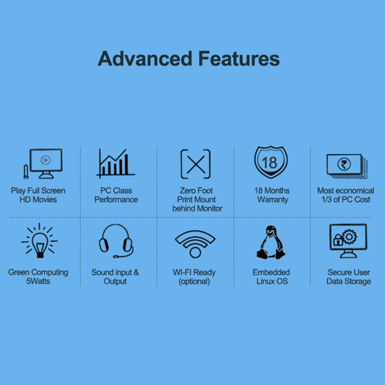 R1pro Windows and Linux System Mini PC, Quad Core 1.5GHz, RAM: 1GB, ROM: 8GB, Support WiFi, WiFi Version – TPU