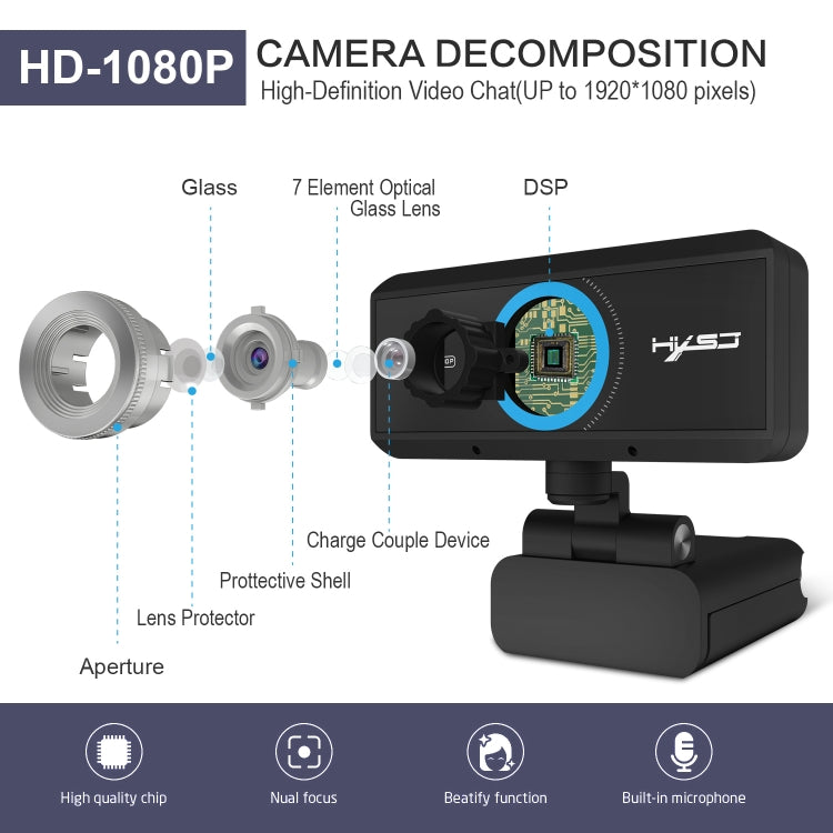 HXSJ S4 1080P Adjustable 180 Degree HD Manual Focus Video Webcam PC Camera with Microphone – Durable Build, Easy to Use