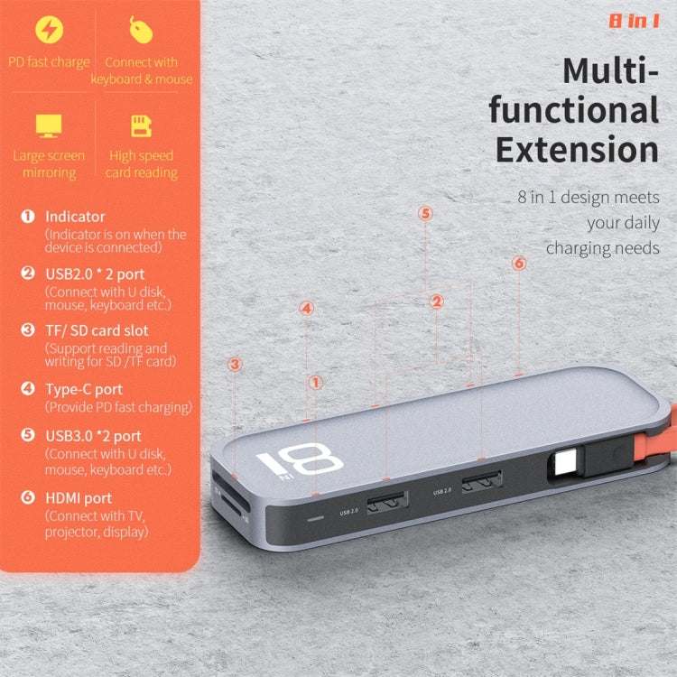 ROCK TR03 8 In 1 Type-C / USB-C to HDMI Multifunctional Extension HUB Adapter, TR03 – 4K
