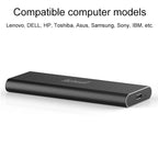 Richwell SSD R280-SSD-240GB 240GB Mobile Hard Disk Drive for Desktop PC, 240GB – Durable Build, Easy to Use