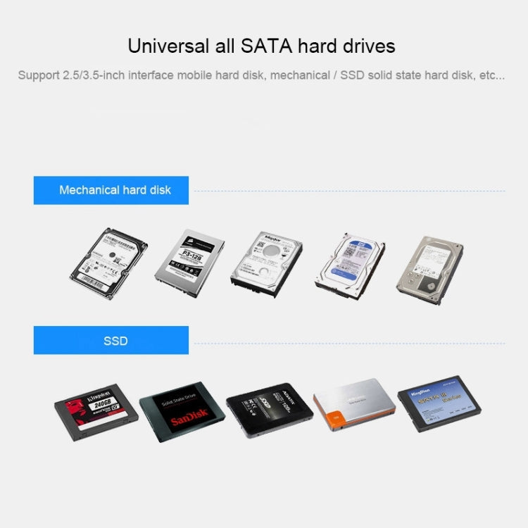 2.5 / 3.5 inch USB3.0 Dual SATA HDD Enclosure with HUB & OTB Function, The Maximum Support Capacity: 16TB – TPU