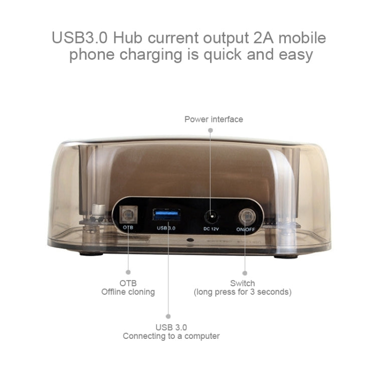 2.5 / 3.5 inch USB3.0 Dual SATA HDD Enclosure with HUB & OTB Function, The Maximum Support Capacity: 16TB – TPU