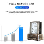 2.5 / 3.5 inch USB3.0 Dual SATA HDD Enclosure with HUB & OTB Function, The Maximum Support Capacity: 16TB – TPU