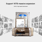 2.5 / 3.5 inch USB3.0 Dual SATA HDD Enclosure with HUB & OTB Function, The Maximum Support Capacity: 16TB – TPU