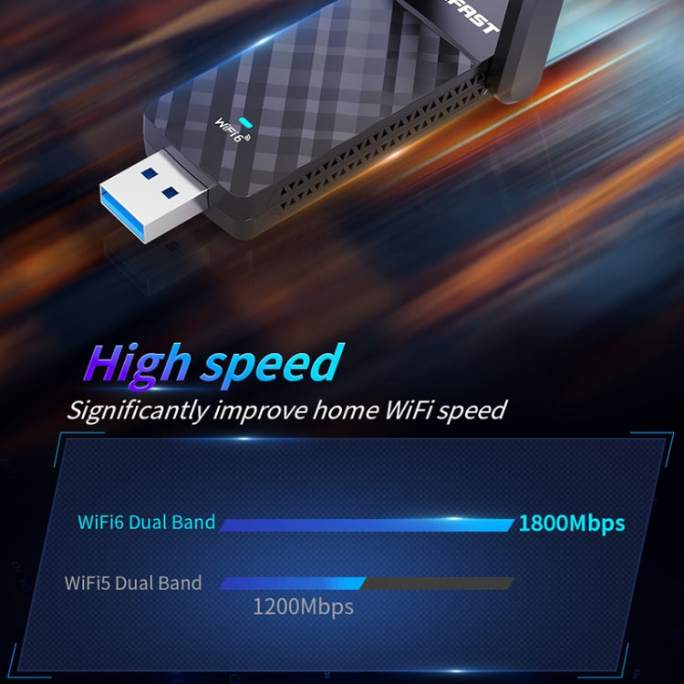 COMFAST C-952AX V2 1800Mbps Dual Band Wireless Network Card WiFi6 USB Adapter, CF-952AX V2 – Plug-and-play