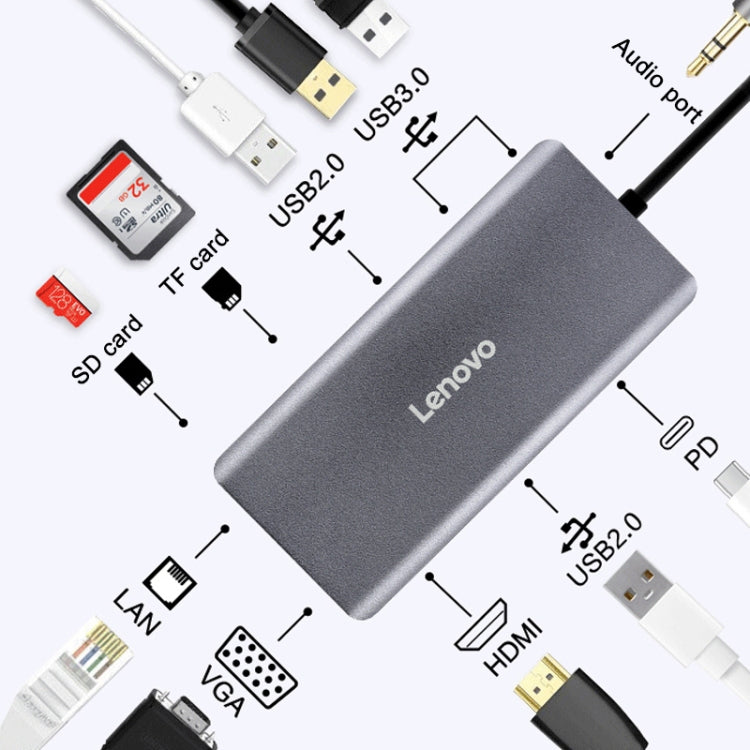 Lenovo LX0801 Type-C / USB-C Network Cable Interface Converter Docking Station, LX0801 – Aluminum Alloy
