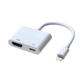 7565M 8 Pin to 2K HDMI + 8 Pin Port HD Video Converter, 7565M 7565M
