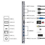 Onten 9199 12 in 1 USB-C / Type-C to USB-C / Type-C + TF / SD Card Slot + RJ45 + 3.5mm Audio + PD USB-C / Type-C Charging + 2 HDMI + 4 USB 3.0 Ports Multifunctional HUB Converter Docking Station, 9199 – Card Slot, Data Transmission, 4K