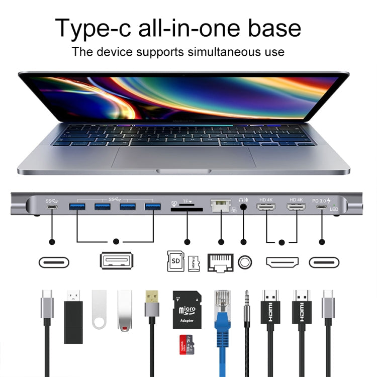 Onten 9199 12 in 1 USB-C / Type-C to USB-C / Type-C + TF / SD Card Slot + RJ45 + 3.5mm Audio + PD USB-C / Type-C Charging + 2 HDMI + 4 USB 3.0 Ports Multifunctional HUB Converter Docking Station, 9199 – Card Slot, Data Transmission, 4K