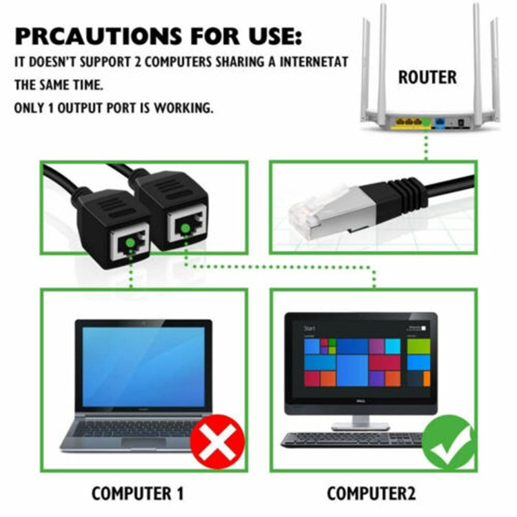 1 to 2 Socket LAN Ethernet Network CAT5 RJ45 Plug Splitter Adapter, Cable Length: 25cm – Magnetic