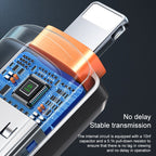 MCDODO USB Flash Drive – USB 3.0 Female to 8 Pin Male OTG Converter USB Flash Disk, 8 Pin