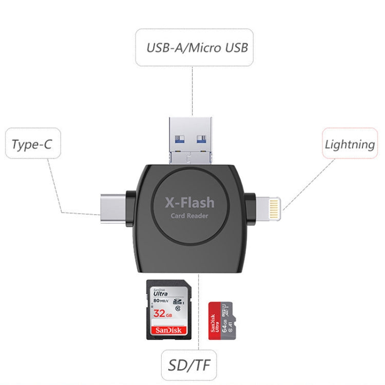 Card Reader – X-Flash R01 3 in 1 8 Pin + USB-C / Type-C + Micro USB Interface SD / TF...